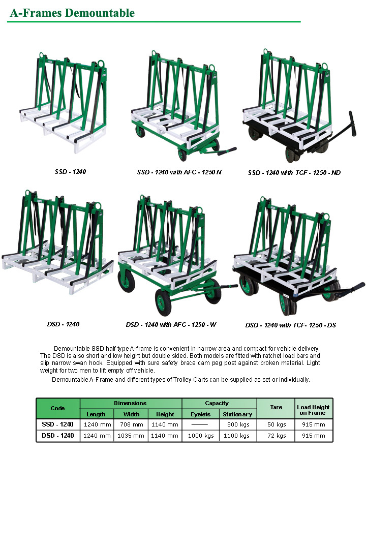 Pallet A-Frame